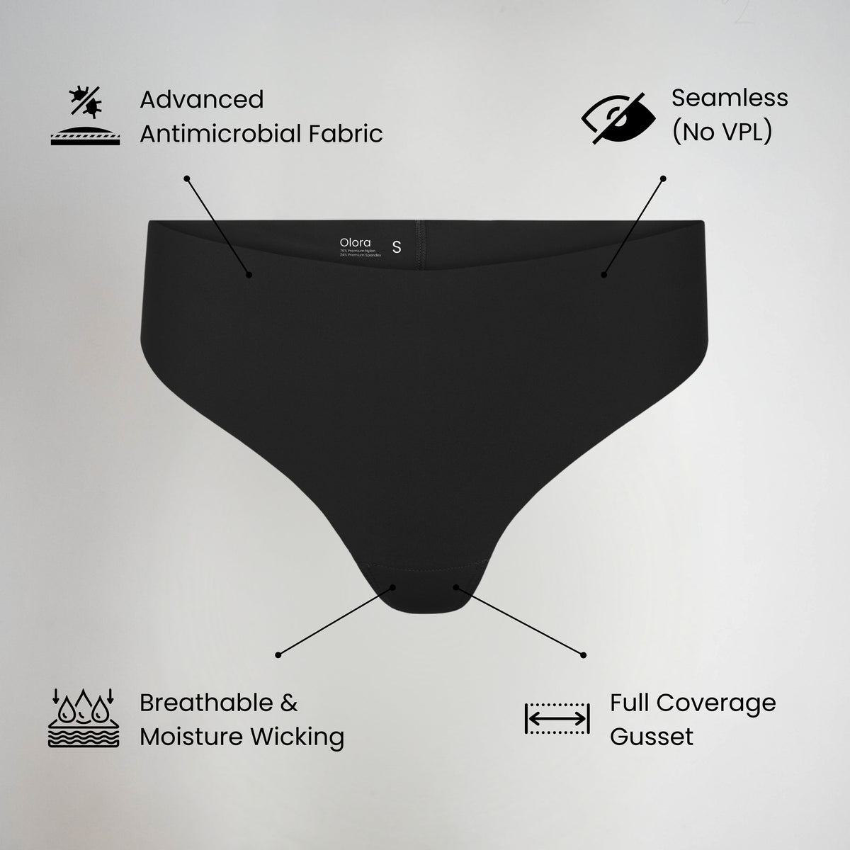 The Everyday Underwear Set