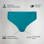 Testing The Everyday Thong Bundle